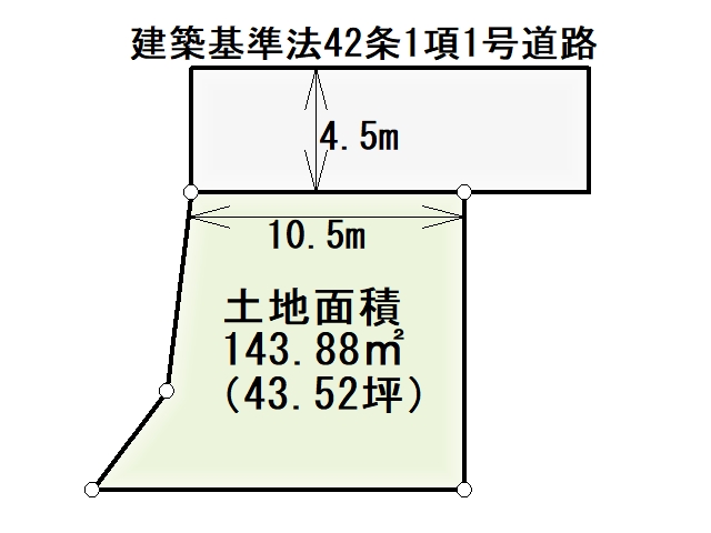 平面図